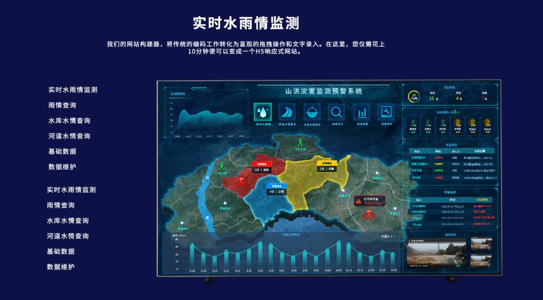 浙江城市內(nèi)澇積水監(jiān)測(cè)系統(tǒng)